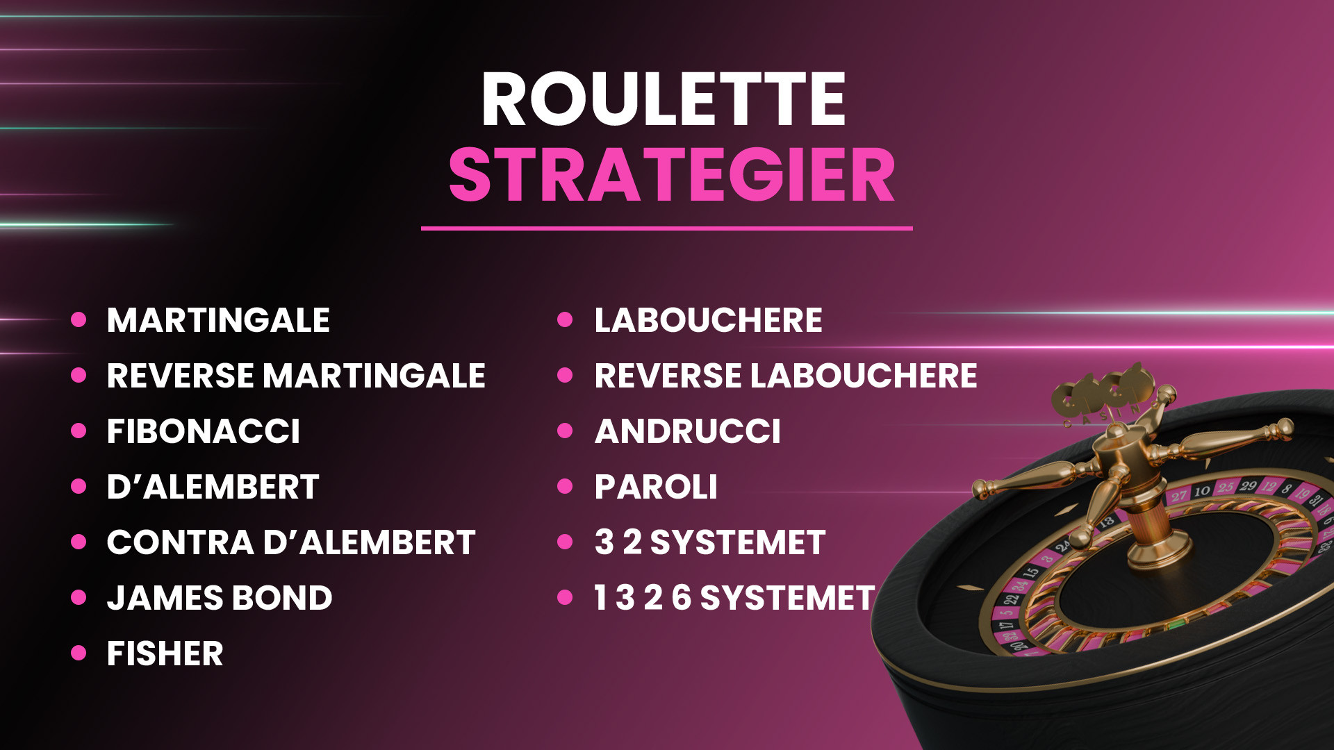 Lista på populära roulette strategier, från martingale till 1 3 2 6 systemet