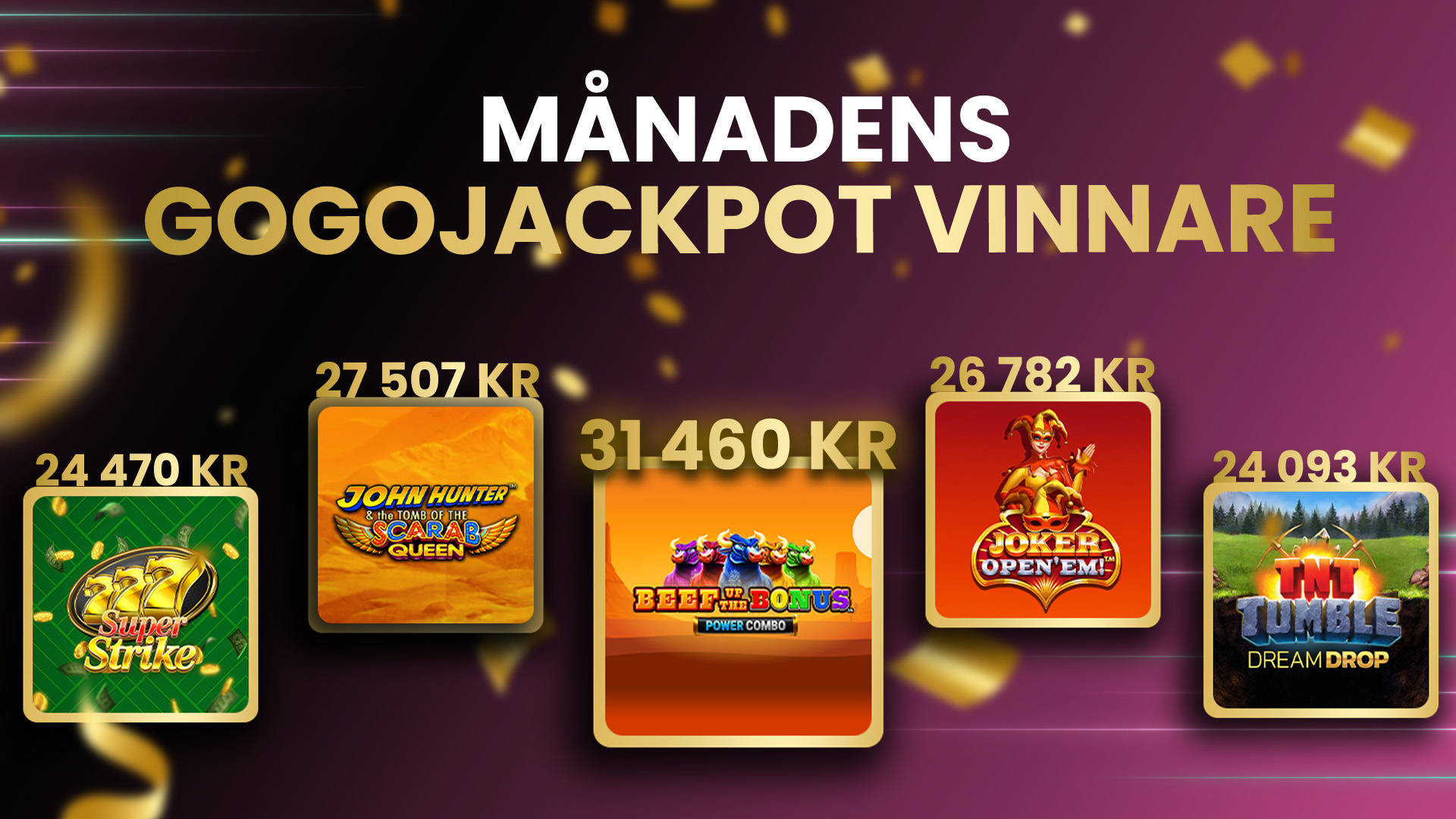 GoGoJackpot: Topp 5 största vinsterna för april 2026