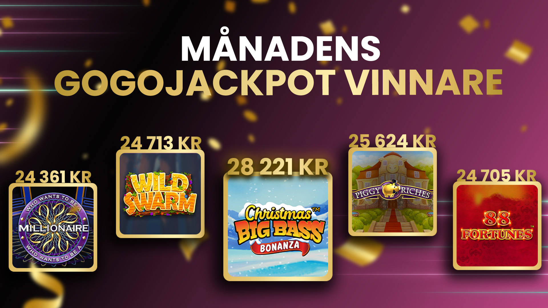GoGoJackpot: Topp 5 största vinsterna i juli 2026
