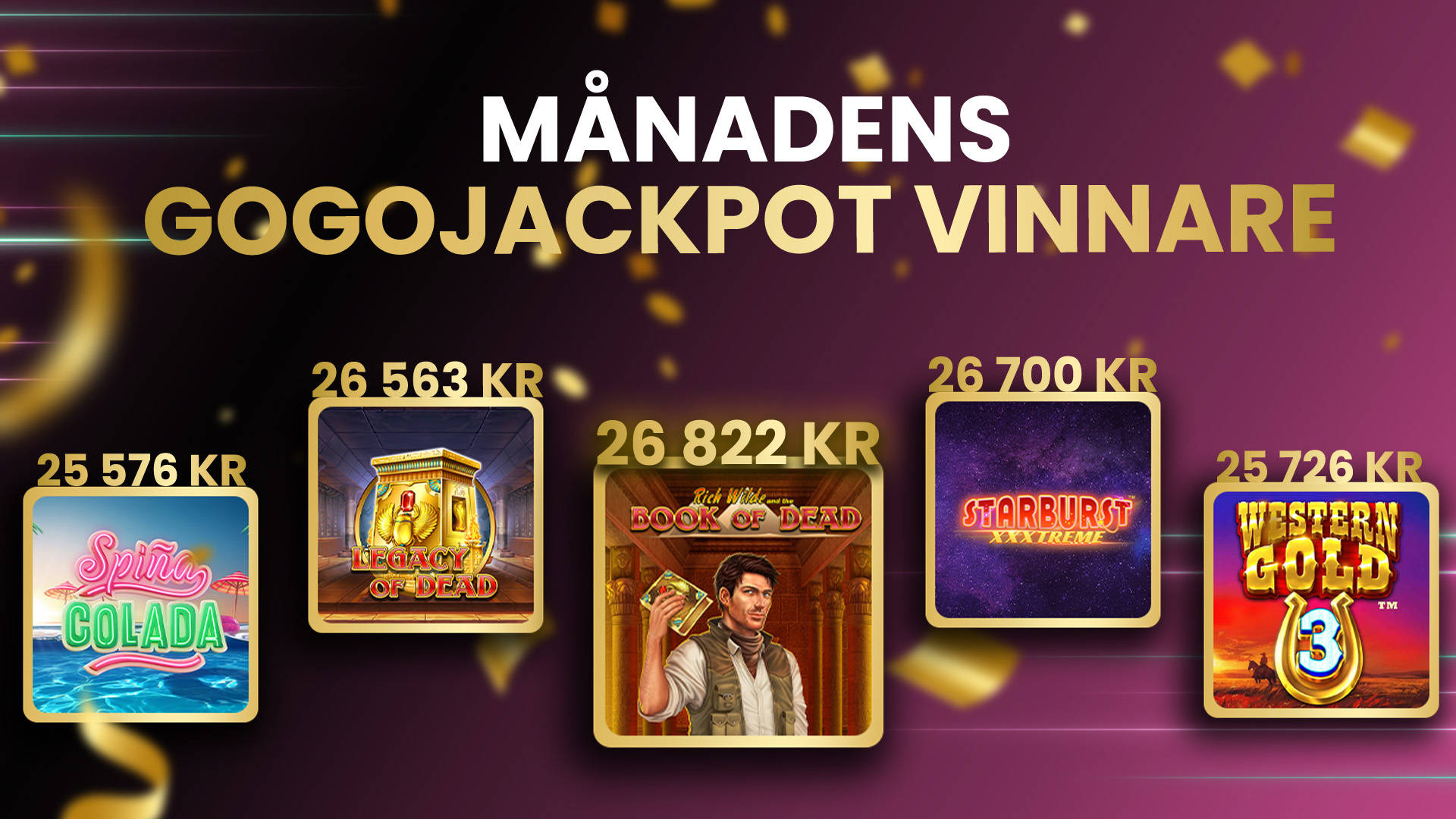 Månadens GoGoJackpot-vinnare – vinster mellan 25 576 och 26 822 kr i spel som Book of Dead, Starburst XXXtreme och Western Gold 3.
