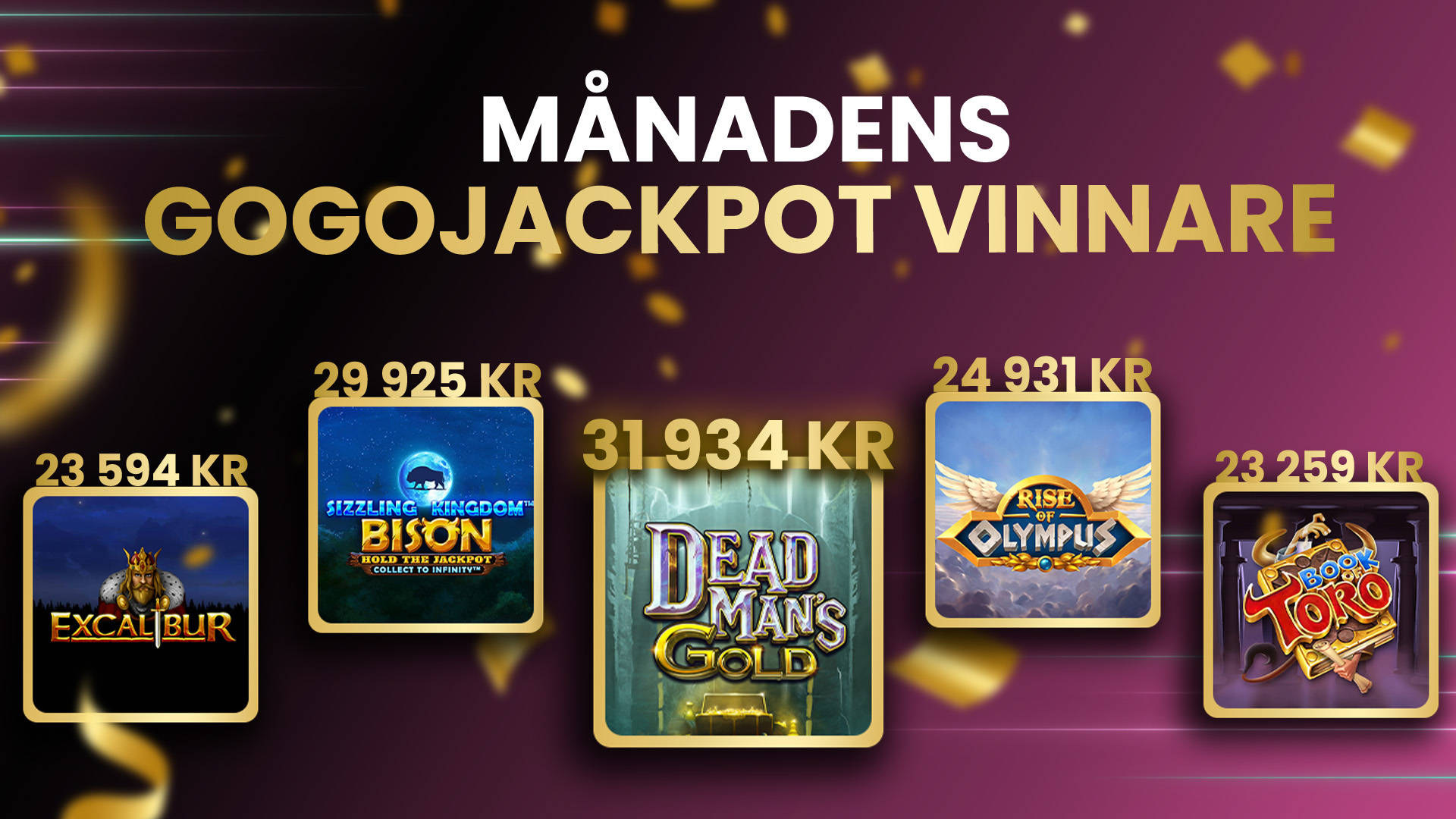 GoGoJackpot: Topp 5 största vinsterna i mars 2026.