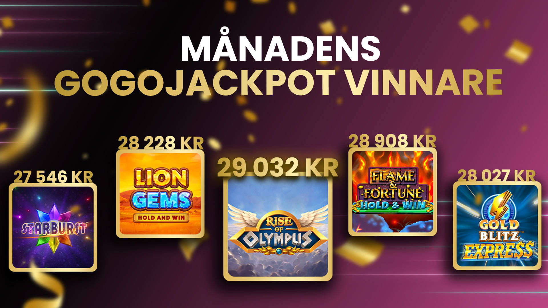 Månadens GoGoJackpot vinnare med spel som Starburst och Rise of Olympus.