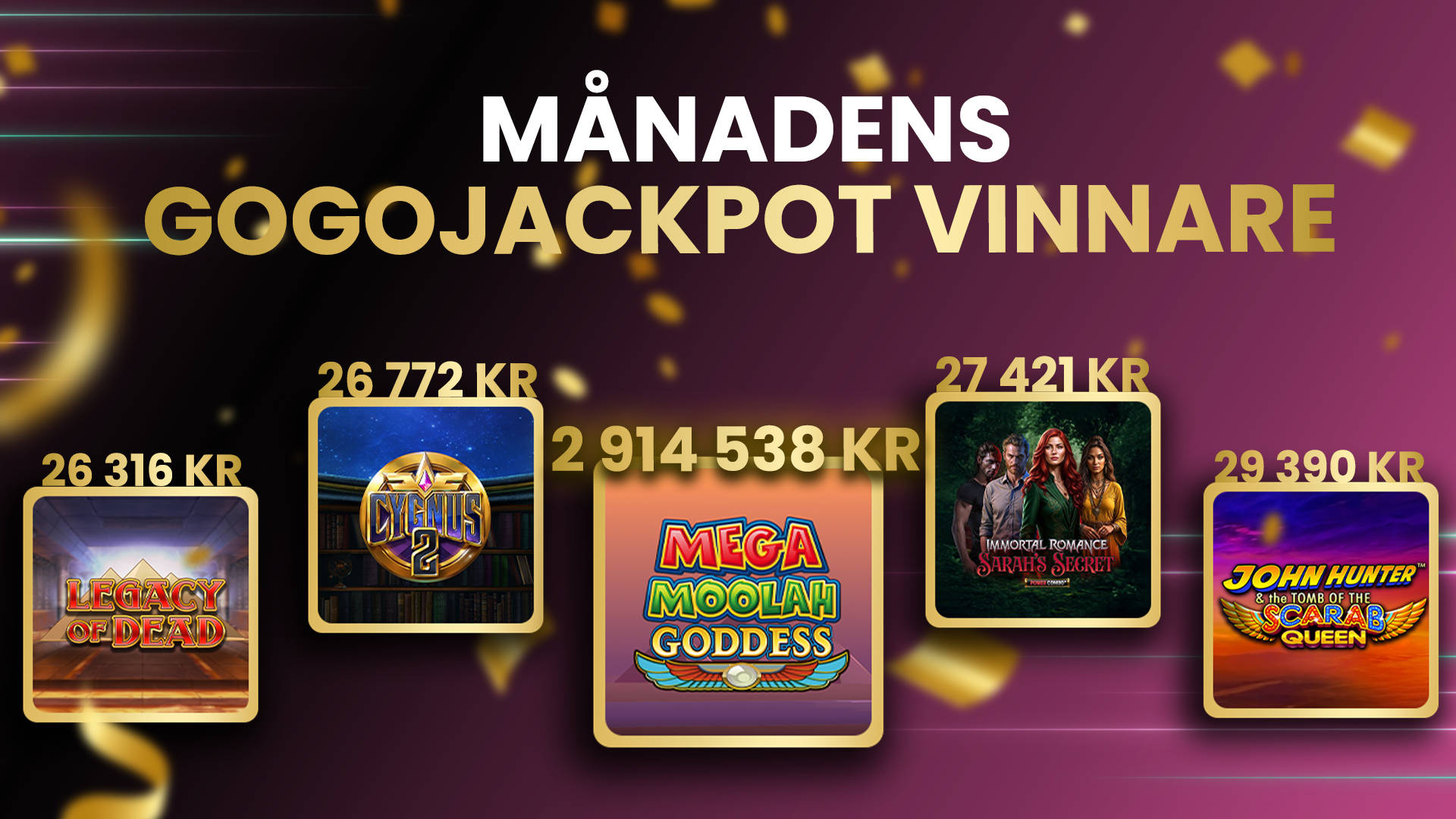 GoGoJackpot: Topp 5 största vinsterna i januari 2026.
